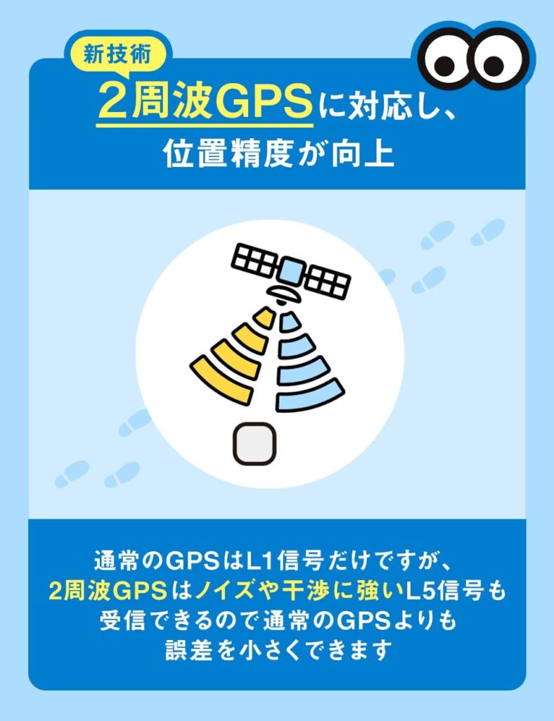 子ども向けGPS
どこかなGPS2
GPS精度