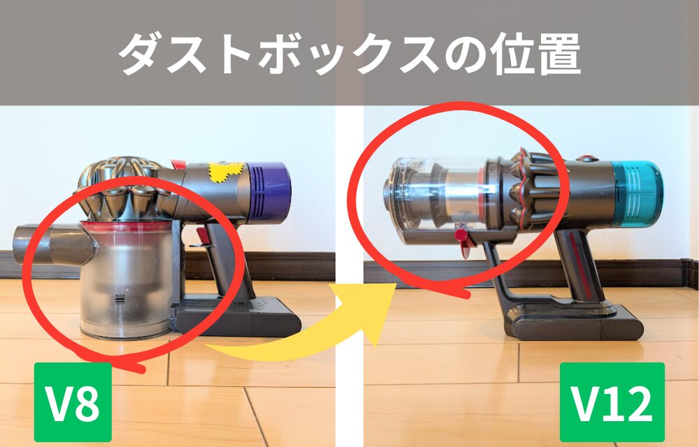 コードレス掃除機
Dyson V12 Detect Slim Fluffy (SV46 FF)