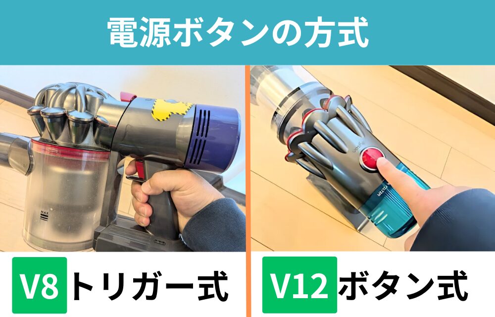 コードレス掃除機
Dyson V12 Detect Slim Fluffy (SV46 FF)